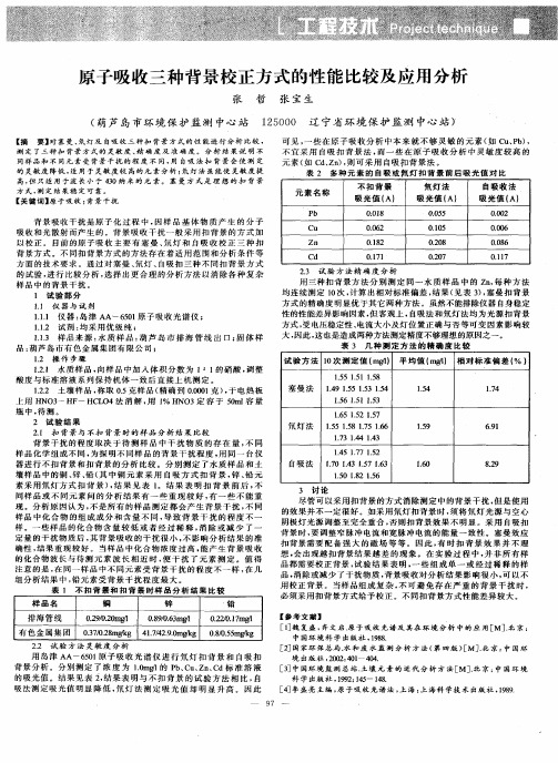 原子吸收三种背景校正方式的性能比较及应用分析