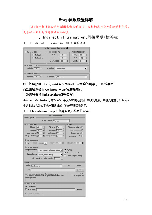 Vray参数设置详解