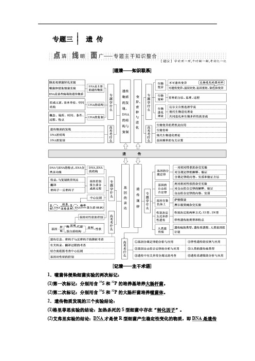 2018学年高中三维专题二轮复习学案生物江苏专版：第一部分 专题三 遗 传 Word版含解析