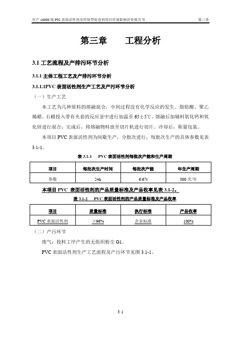 环境影响评价报告公示：PVC表面活性剂及环保型促进剂新钰虹工程分析环评报告