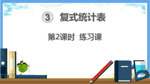 最新人教部编版三年级数学下册《3.2复式统计表练习课》精品PPT优质课件