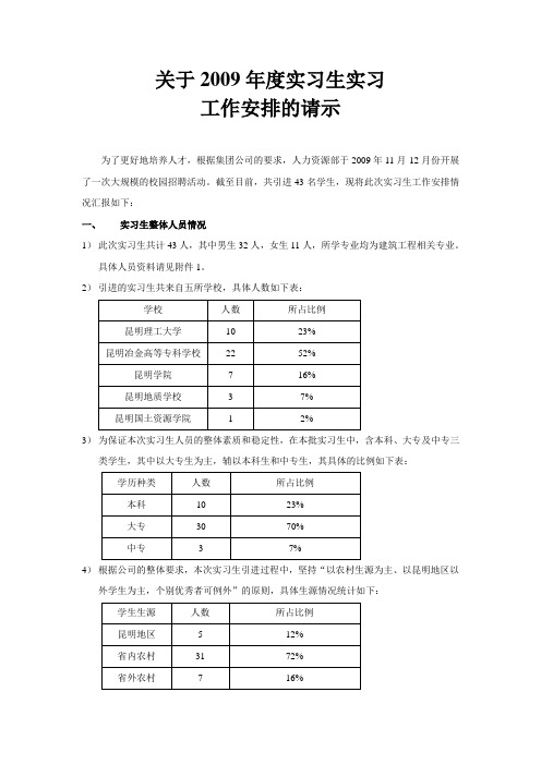 关于实习生实习工作安排的请示