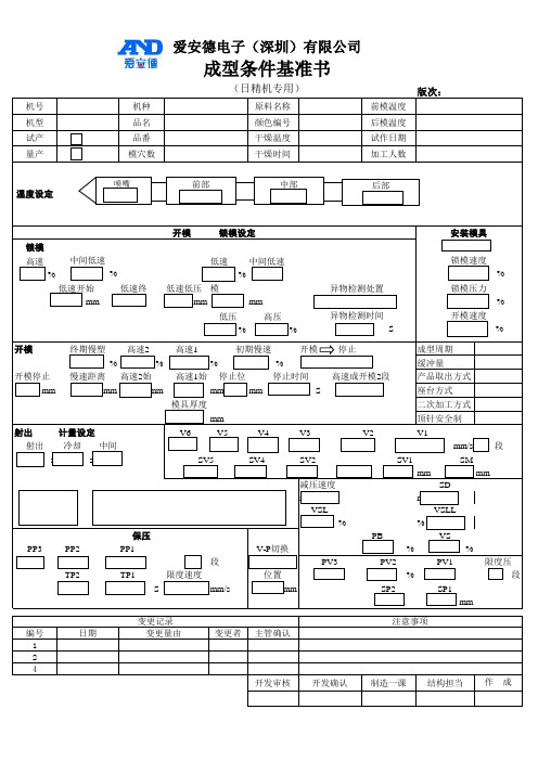 成型条件基准书(日精机专用)