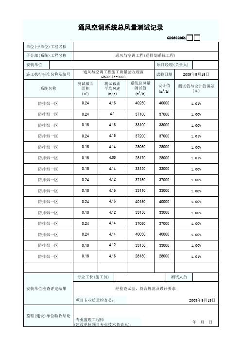 通风空调系统总风量测试记录