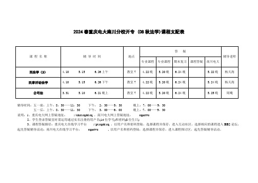 2024春重庆电大南川分校开专(08秋法学)课程安排表