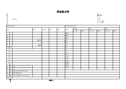 现金盘点表