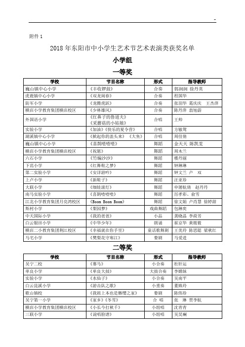 附加资料12018年度东阳市中小学生艺术节艺术表演类获奖名单资料