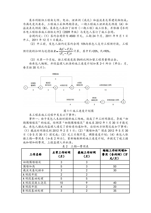 精选案例模拟题8(单代号搭接网络图+工期优化)