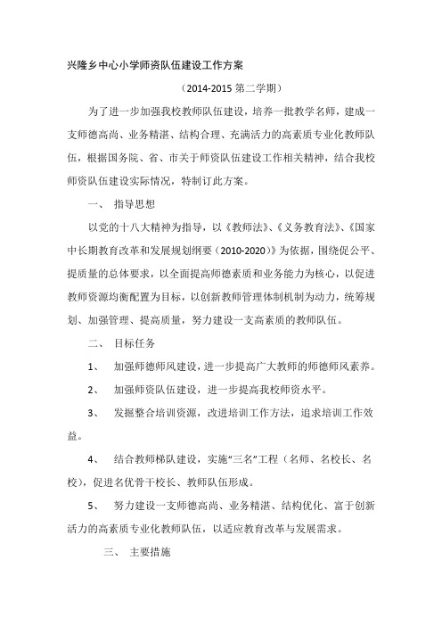 师资队伍建设方案