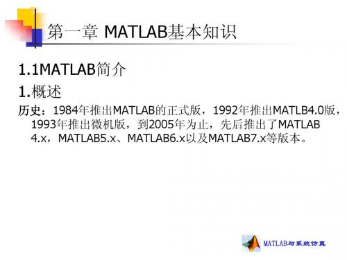 第一章 MATLAB基本知识