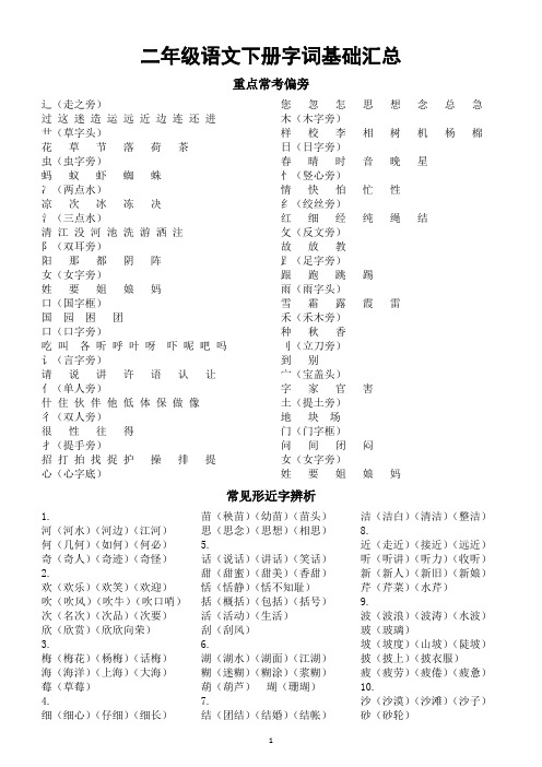 小学语文部编版二年级下册《字词》基础汇总(27个常考偏旁60形近字组词)