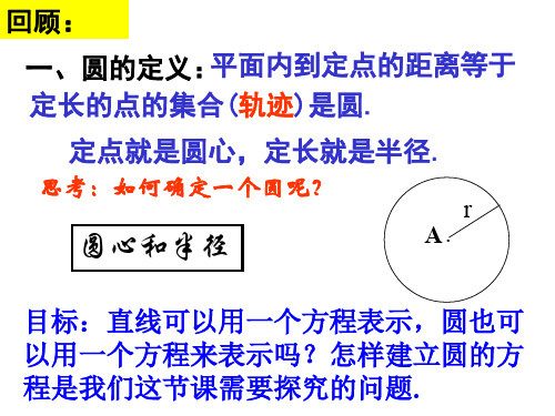 4.1.1圆的标准方程