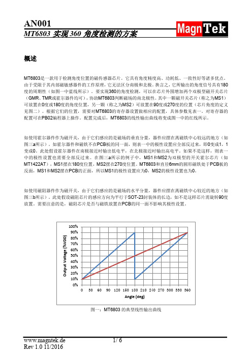 AN001(1)6803角度方案