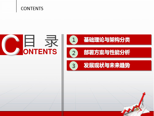 NoSQL非关系型数据库技术和应用资料ppt课件