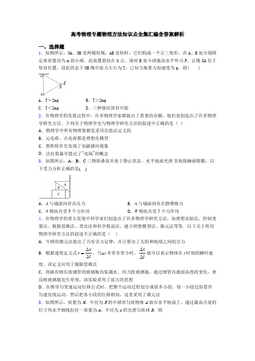 高考物理专题物理方法知识点全集汇编含答案解析