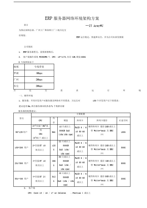 ERP服务器网络环境架构方案