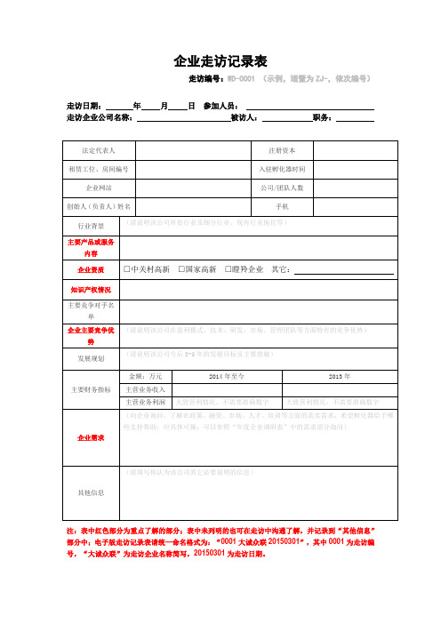 企业走访记录表模板