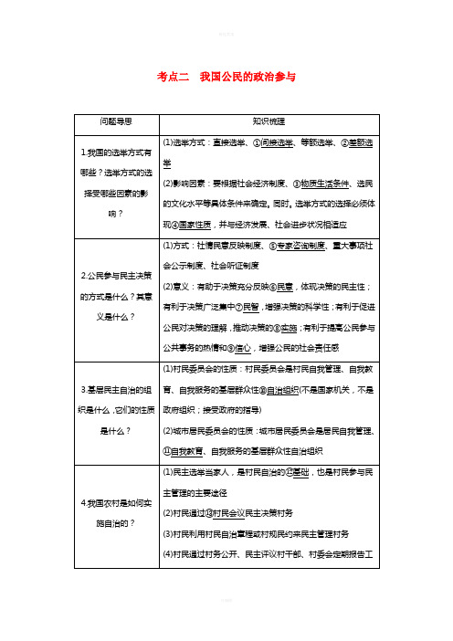 高考政治二轮复习 专题五 公民的政治生活 考点二 我国公民的政治参与试题