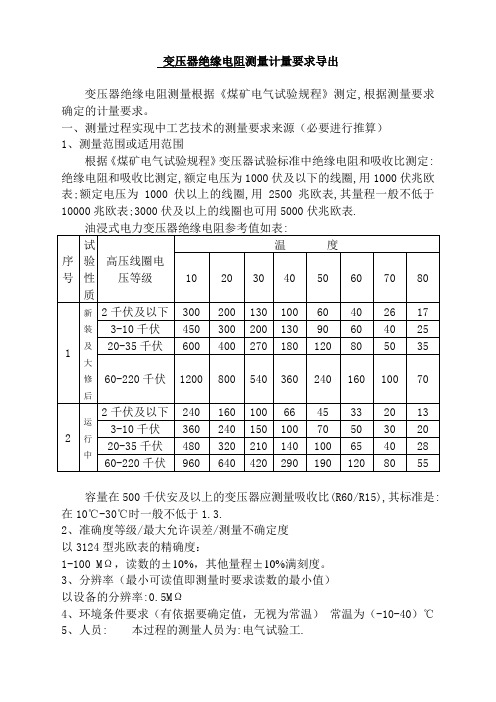 计量要求导出模式