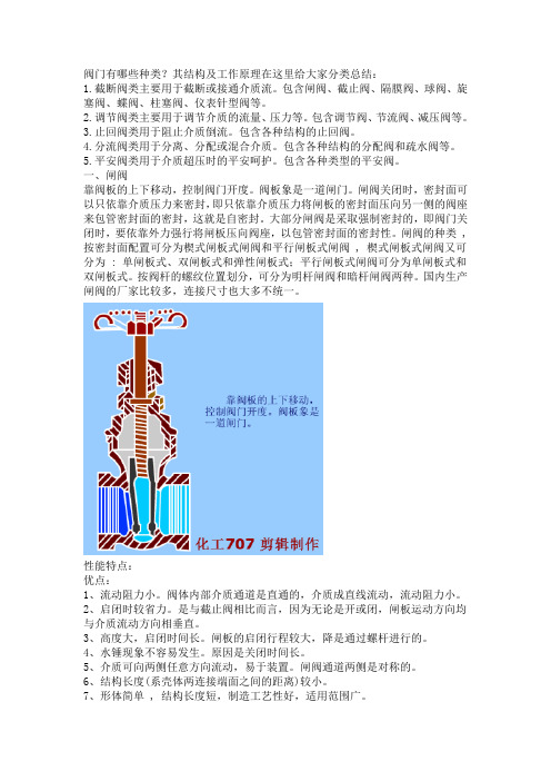 十五种常用阀门结构及工作原理(带示意图)