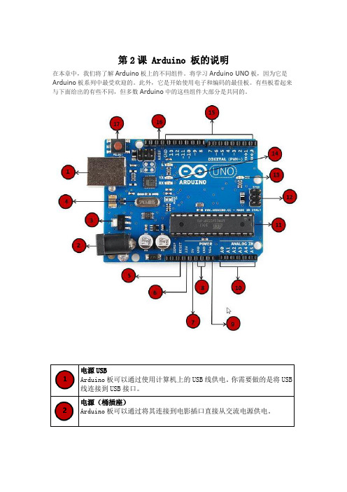 Arduino-教程-第2课-Arduino-开发板的说明