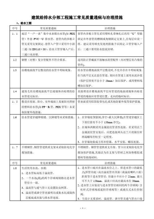 建筑给排水分部工程施工常见质量通病与治理措施