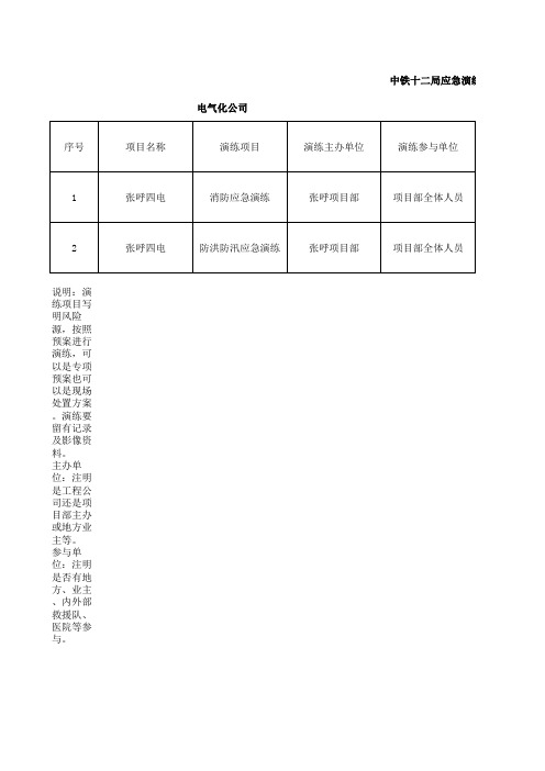 应急演练计划表