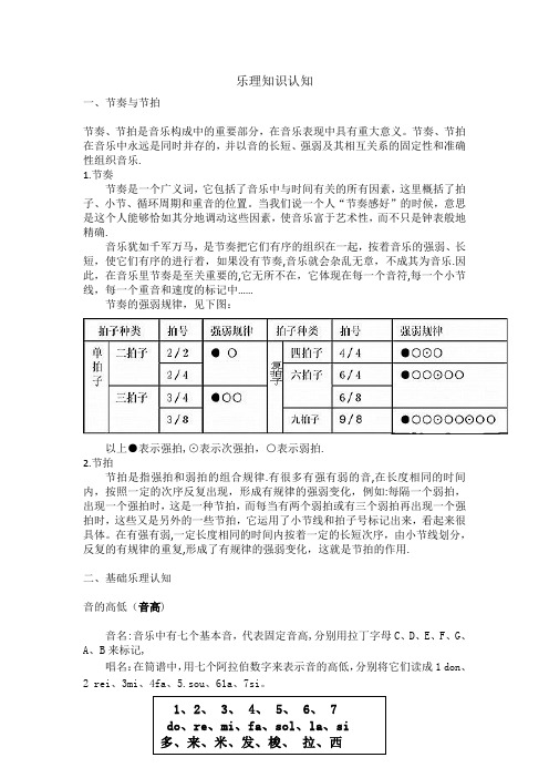 乐理知识全面认知(简谱)