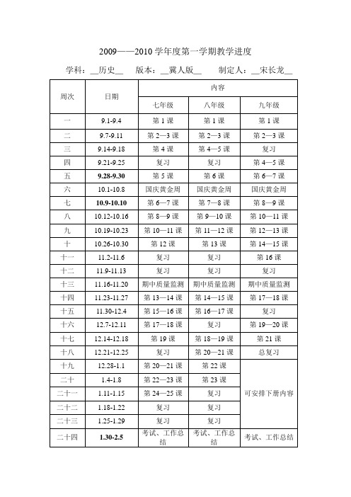 2009——2010学年度第一学期教学进度