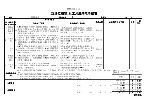 环境监测现场人员月度绩效考核表(现场监测员)2019修改版