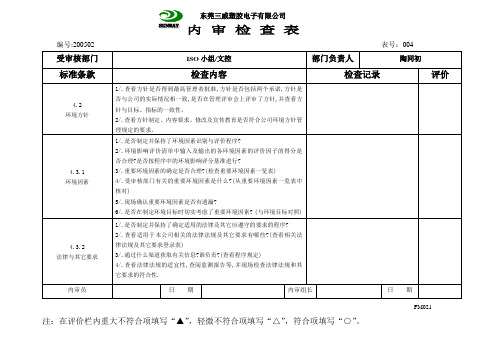 内审小组检查表doc