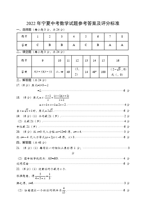 2022年宁夏中考数学模拟试题参考答案