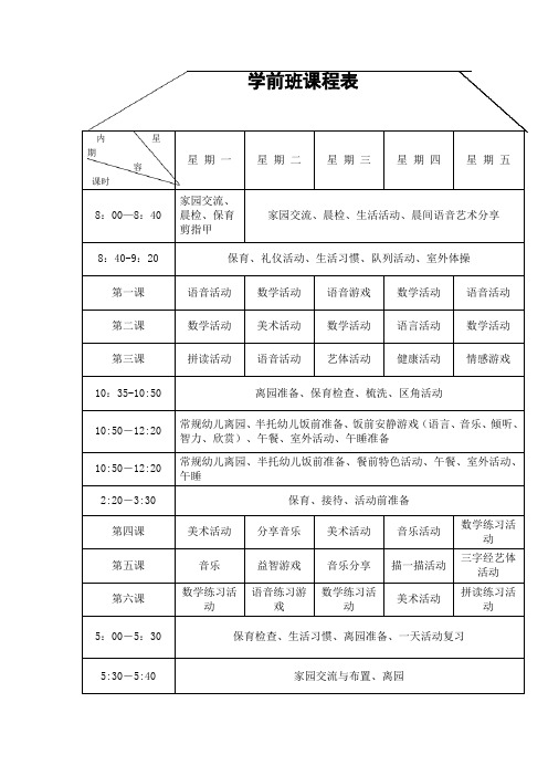 学前班课程表