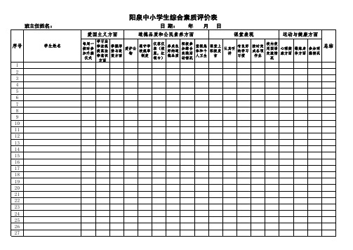 阳泉中小学生综合素质评价表