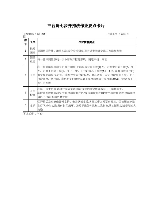 三台阶七步开挖法作业要点卡片