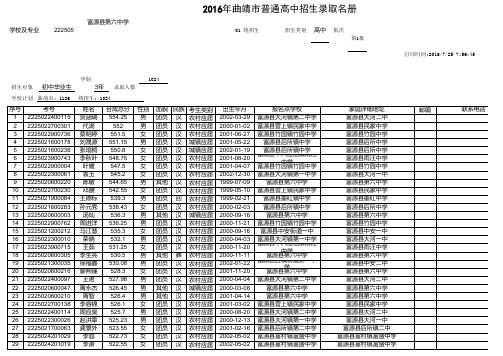 富源六中2016年统招生名单