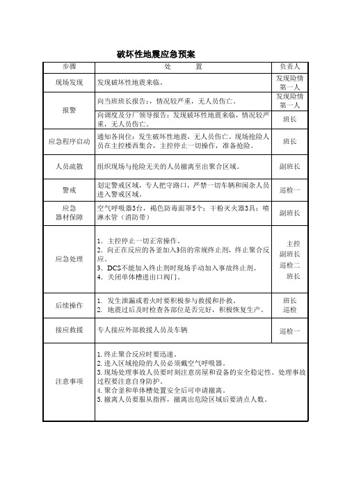 破坏性地震应急预案