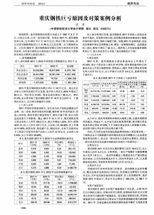 重庆钢铁巨亏原因及对策案例分析