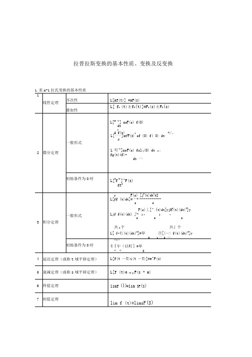 拉普拉斯变换的基本性质、变换及反变换