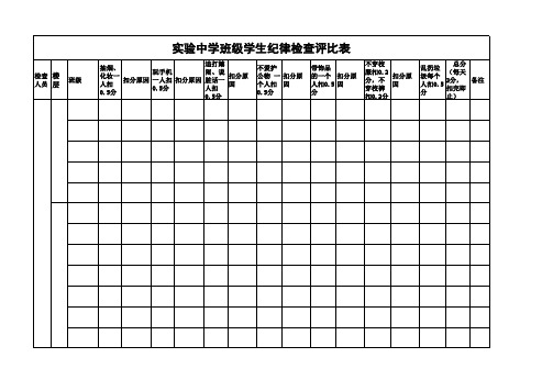 实验中学班级学生纪律检查评比表(学生会自律部)