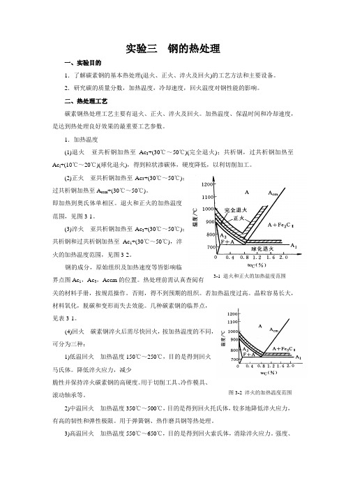 实验三  钢的热处理实验报告