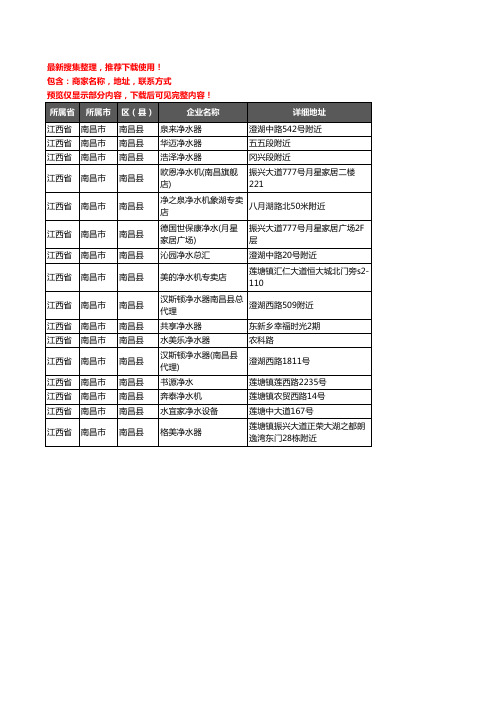 新版江西省南昌市南昌县净水器企业公司商家户名录单联系方式地址大全16家