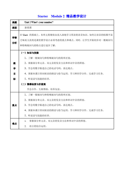 初中英语外研版七年级上册《Starter Module 2 Unit 2 Wha教学设计