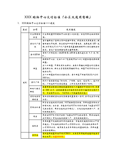 商铺交付标准