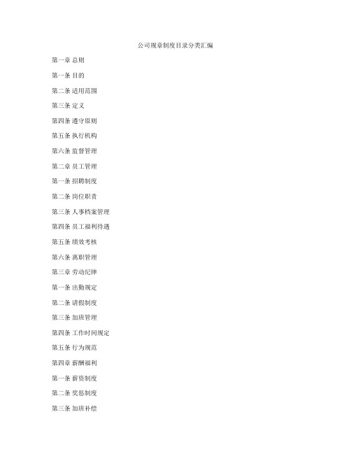 公司规章制度目录分类汇编