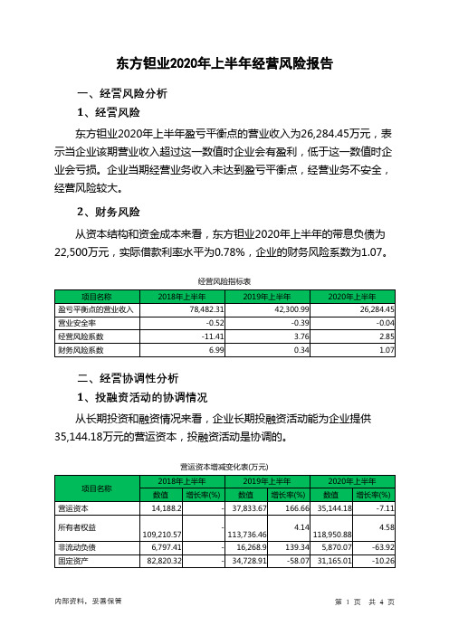 东方钽业2020年上半年经营风险报告