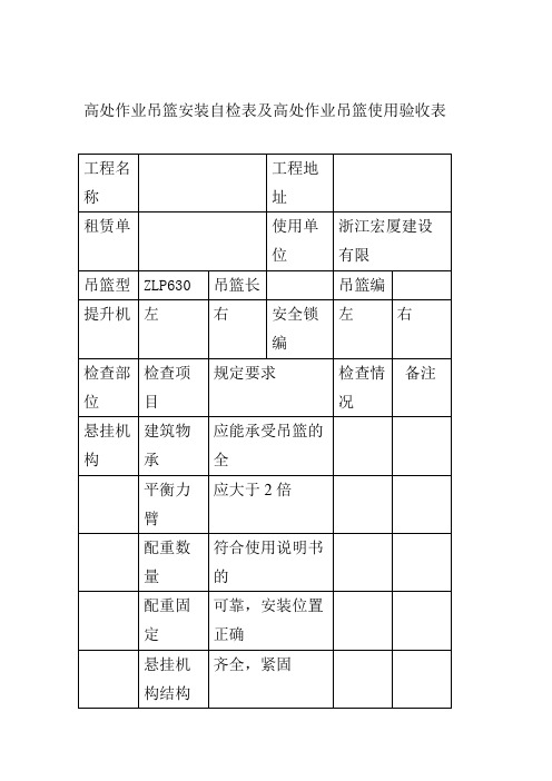 高处作业吊篮安装自检表及高处作业吊篮使用验收表