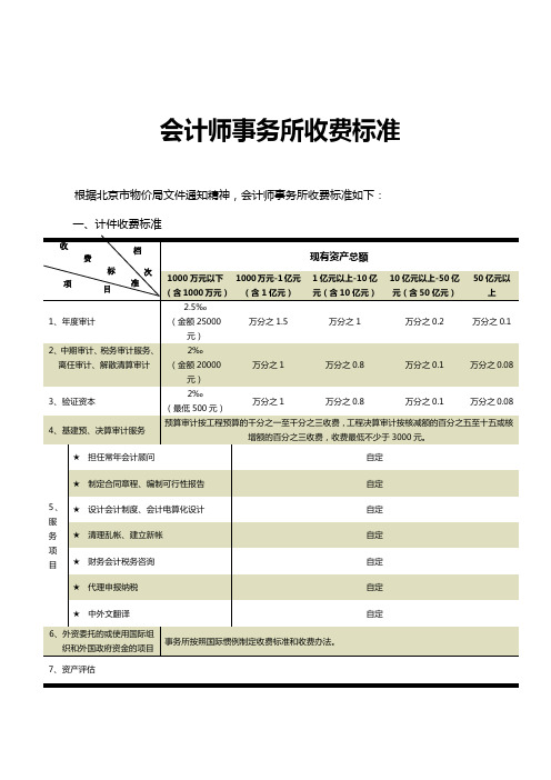 会计师事务所收费规范标准