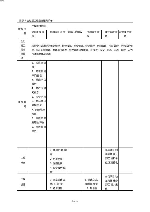 全过程工程咨询内容服务菜单