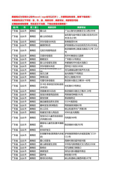 2020新版广东省汕头市潮南区婴儿用品工商企业公司商家名录名单黄页联系电话号码地址大全230家